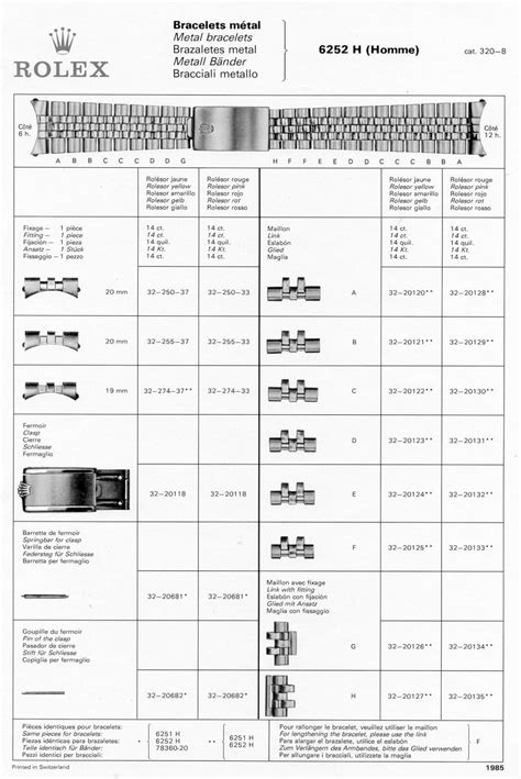 Rolex End Link Codes Complete Guide & Chart.